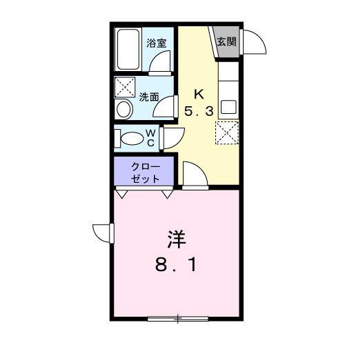 ルーチェ福住(1K/2階)の間取り写真