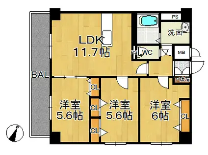 ASプレミアム関屋金衛町(3LDK/5階)の間取り写真