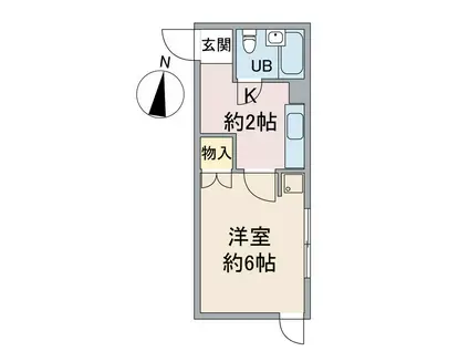 ユニーブル板橋(1K/2階)の間取り写真