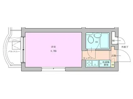 RBM大岡山レジデンス(1K/5階)の間取り写真