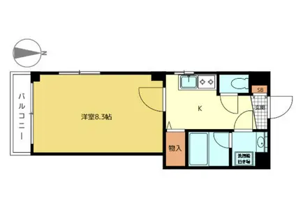 藤ビル(1K/2階)の間取り写真