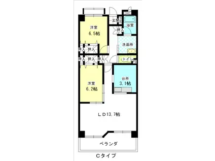 ハーモニー(2LDK/8階)の間取り写真