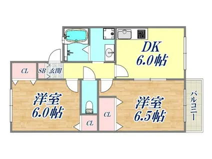 紅葉ヶ丘フォーテックⅠ(2DK/1階)の間取り写真