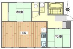 レインボーハウスさわらI・II(2LDK/1階)の間取り写真