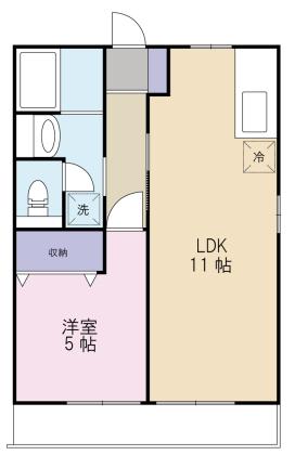 サンシャイン小泉(1LDK/1階)の間取り写真