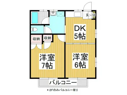 ハイツ中島(2DK/1階)の間取り写真