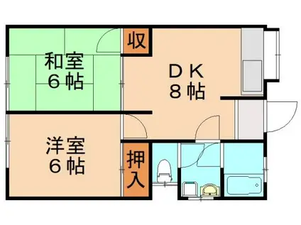 中山アパート(2DK/1階)の間取り写真