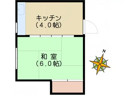 大和荘 別館(1K/1階)の間取り写真