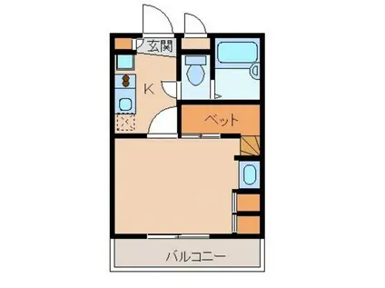 レオパレスフィールドI(1K/1階)の間取り写真