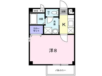 ハーモニーハウス(1K/1階)の間取り写真