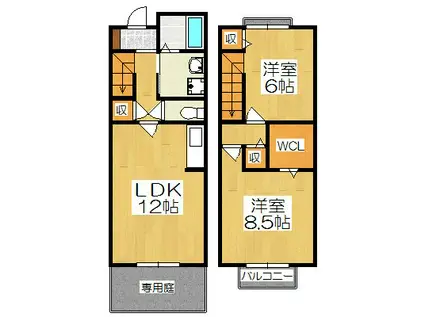 グリーンハイツ赤間(2LDK/1階)の間取り写真