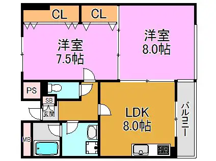メゾンドボヌール(2LDK/5階)の間取り写真