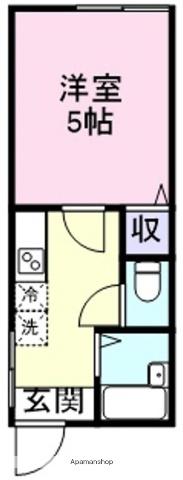 ＪＲ阪和線 紀伊駅 徒歩56分 2階建 築1年(1K/1階)の間取り写真