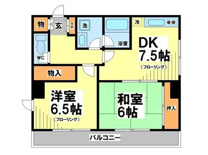 ミール千歳烏山(2DK/7階)の間取り写真