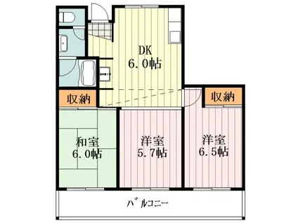 ジーライズ北田園(3DK/2階)の間取り写真