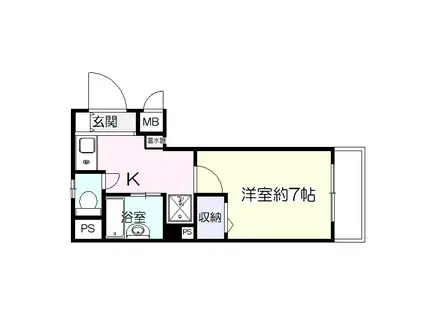 ドム・シンエイ(1K/4階)の間取り写真