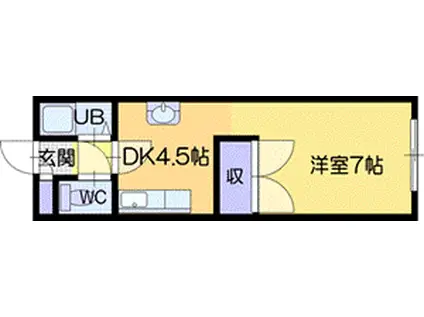 ベルハイム大谷地(1DK/3階)の間取り写真