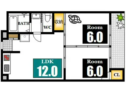 下井田マンション(2LDK/3階)の間取り写真