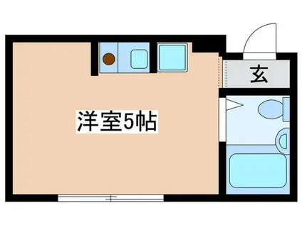 シティメゾン多摩川(ワンルーム/1階)の間取り写真