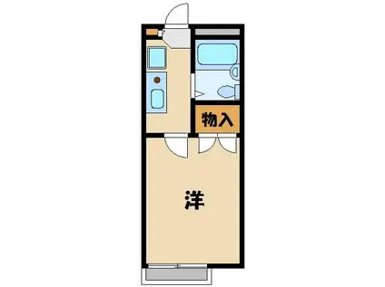 レオパレスグリーンステージ田無(1K/2階)の間取り写真