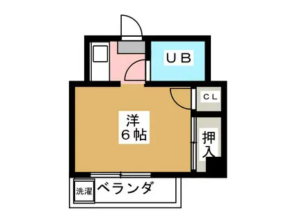 セフィール貫井(ワンルーム/3階)の間取り写真