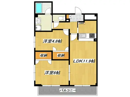 スターフラッツ(2LDK/2階)の間取り写真