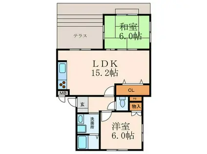 サニーパーク松川(2LDK/1階)の間取り写真