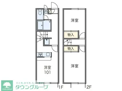 レオパレス栄II(2DK/1階)の間取り写真