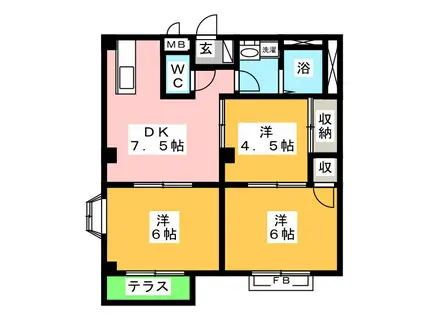 エレガンスイシグレ(3DK/1階)の間取り写真