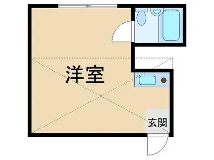 花小金井MSホーム1番館(ワンルーム/2階)の間取り写真