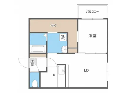 RIDGES南郷(1LDK/1階)の間取り写真