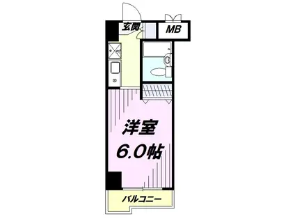 アバクス立川(ワンルーム/5階)の間取り写真