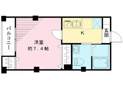 ラシーネ武蔵小山(1K/3階)の間取り写真