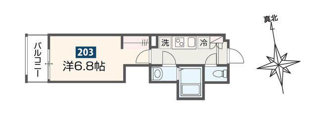 MELDIA高座渋谷Ⅳ(1K/2階)の間取り写真
