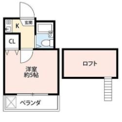 サンパレス作新台(1K/1階)の間取り写真