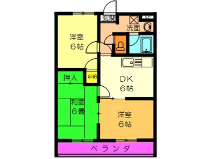 サカエハイツIII(3DK/2階)の間取り写真