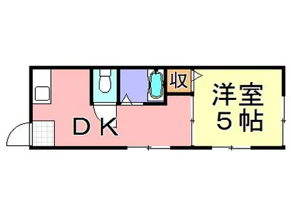 玉出グリーンマンション(1DK/3階)の間取り写真
