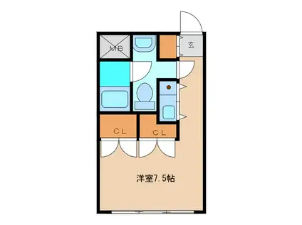 ハッカーアパートメント(ワンルーム/2階)の間取り写真