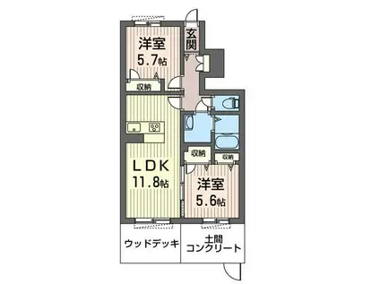 ジュネス(2LDK/1階)の間取り写真