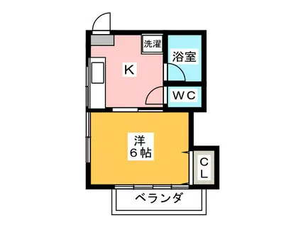 さかえ荘(1K/2階)の間取り写真