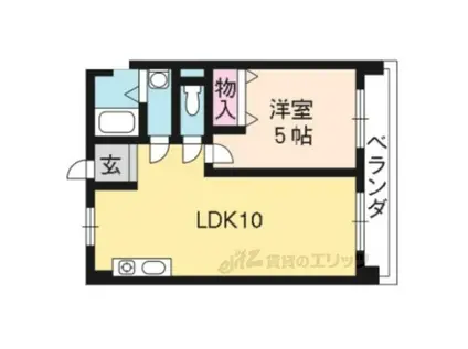 平野マンション(1LDK/1階)の間取り写真