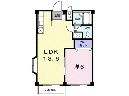 エルディムおおすみB(1LDK/2階)の間取り写真