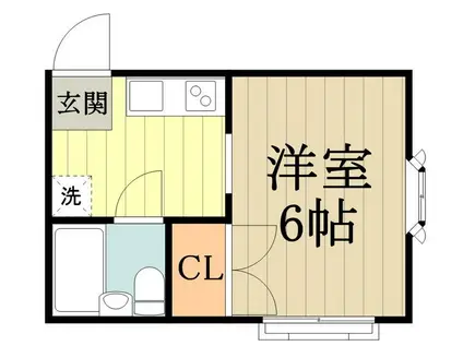 サンハイム(ワンルーム/2階)の間取り写真