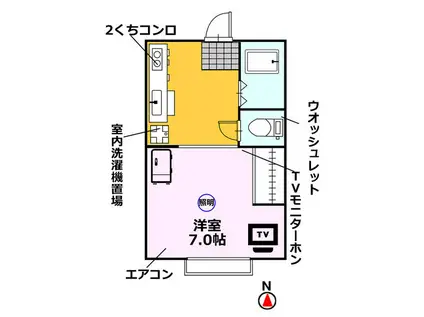 サンハイツB(1K/2階)の間取り写真