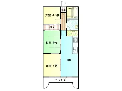 セントラルヨーコー(3LDK/5階)の間取り写真