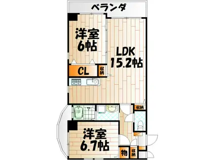 サンシャインIV(2LDK/4階)の間取り写真