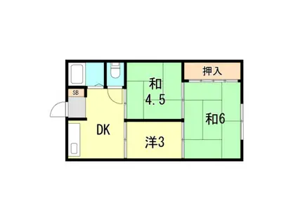 ユニオンハイツ(3DK/2階)の間取り写真