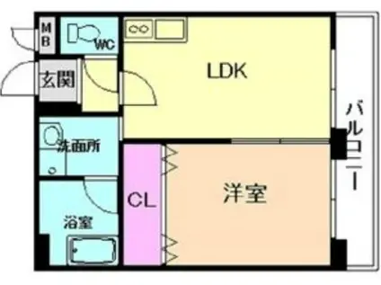 フレア深江橋(1DK/2階)の間取り写真