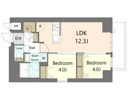 S-RESIDENCE王子ENABLE(2LDK/6階)の間取り写真