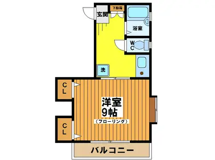 ヴァンヴェール方南町(1K/3階)の間取り写真